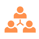Buyer-Side Coordination
