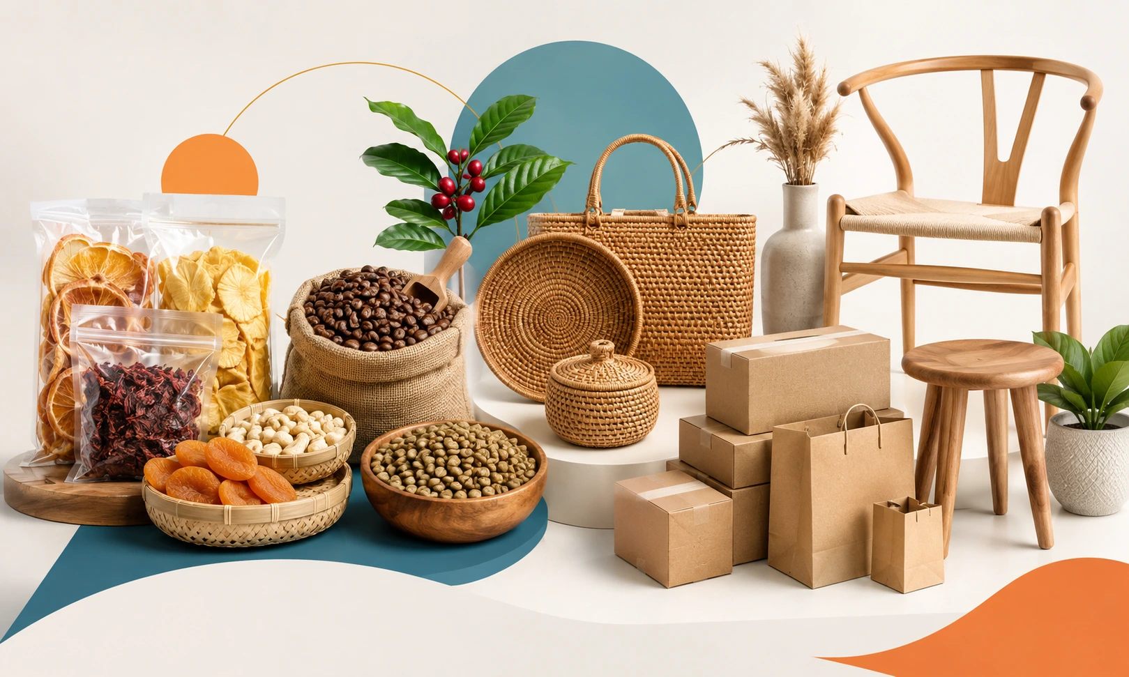 Product Categories