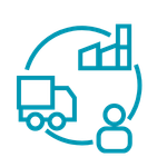 Product Match